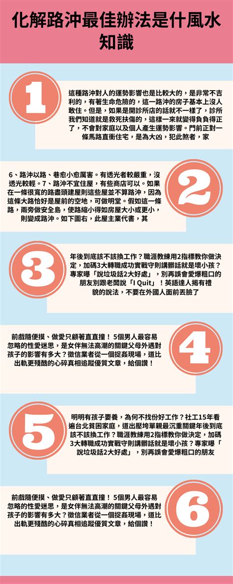 辦公室側路沖化解|辦公室風水佈局：小心穿心煞、門對門多口舌糾紛 – 媽。